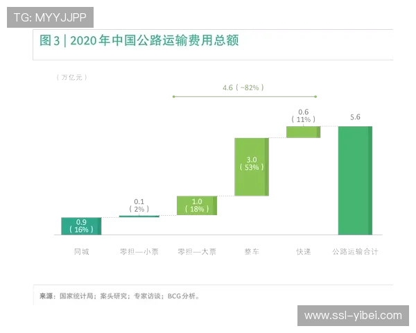 生物特征数据保护要求升级,俱乐部定制化应对法规