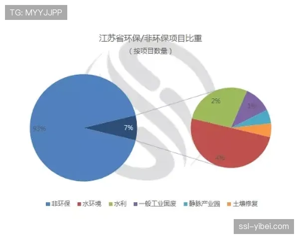 足球数据经济规模持续扩大，创造新的就业机会